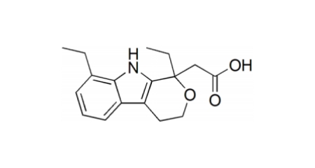 
Etodolac Micronized molecular structure